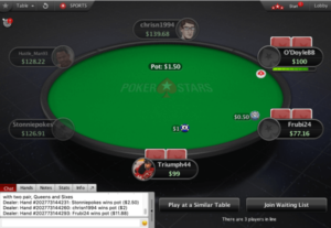 Poker Online